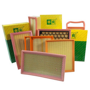 Filtro de Cabina CC-Q991 99157237100 para <span class=keywords><strong>Porsche</strong></span> 911 991 <span class=keywords><strong>Carrera</strong></span> <span class=keywords><strong>4</strong></span> Cabriolet BOXSTER Cayman <span class=keywords><strong>GTS</strong></span>  GT3 RS 718 Boxster Spyder Cayman - Product Image 6