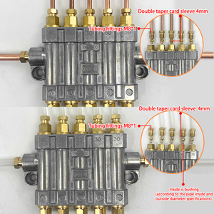 Rh định lượng thể tích Lathe áp lực mỏng dầu phù hợp mỡ nhà phân phối Hệ thống bôi trơn trung tâm - Product Image 4