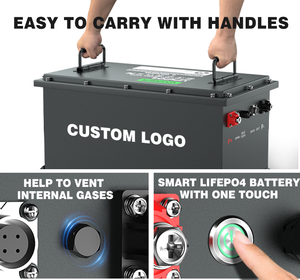 Лидер продаж, аккумулятор для гольф-каров, литий-ионный аккумулятор Lifepo4, 48 В, 36 В, 60 В, 72 В, 96 В, 100Ah, 105Ah, 200Ah - Product Image 5