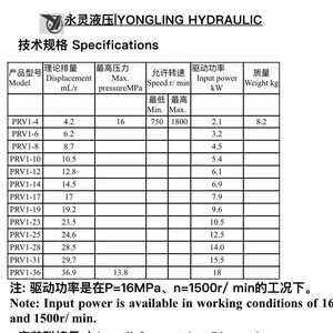Yongling Hydraulics Prv Vane Pump Prv 28rapi Low Noise <b>Hydraulic</b> Oil Pump For Machine <b>Tools</b> Leather Forging Machinery - Product Image 2