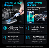 Portable Mini 150PSI Metal Air Pump Compressor 60000mAh LED Display 12V Multifunctional Jump Starter Car Battery Inflator Tire