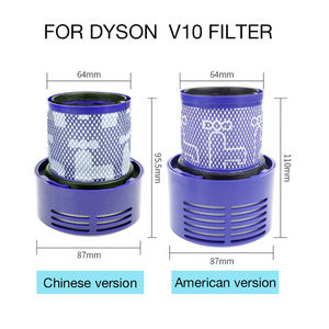 Vente flash - Filtre HEPA pour aspirateur <span class=keywords><strong>Dyson</strong></span> <span class=keywords><strong>V10</strong></span> - Product Image 4