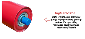 محرك ناقل بكرات فولاذية، محمل كروي جديد للناقل، للاستخدام في المستودعات، سعة تحميل 1000 كجم، عمر افتراضي 5+ سنوات - Product Image 2