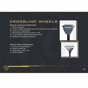 Arnés de lector de código OBD2 negro para Cat, probador de cierre centralizado de voltaje de 12-24V para coches, compatible con coche en español y ruso - Product Image 1