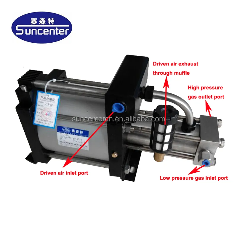 Compressore pneumatico a idrogeno Argon/elio/azoto/CH4 pompa a compressore d'aria a Gas