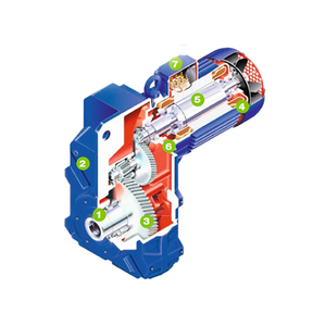Motorreductor de eje serie BF - Product Image 2