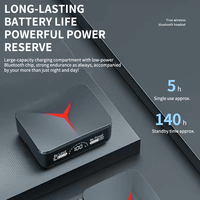 Meilleure vente M90 Pro Écouteurs sans fil pour jeu TWS avec lumière d'ambiance et indicateur de batterie à affichage numérique