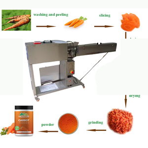 Nouvelle conception de machine à éplucher les carottes électrique personnalisée, machine à éplucher les carottes commerciale pour la vente en gros - Product Image 4
