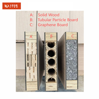 Portes intérieures commerciales pour halls et chambres, portes de maison en MDF avec incrustation décorative et stratifié anti-rayures