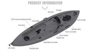 SEAFLO 1 personne canoë kayak avec support de canne à pêche réglable kayak <span class=keywords><strong>pas</strong></span> <span class=keywords><strong>cher</strong></span> pêche sportive assis sur le dessus kayaks à vendre - Product Image 5