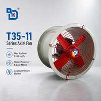Ventilateur axial de gaine série T35-11, 2900 tr/min, pour ventilation industrielle, pales en aluminium moulé, 380V/220V, extracteur de fumée d'huile de cuisine, OEM DADA