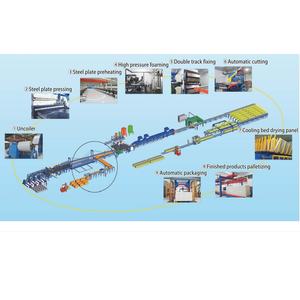 Paneles Aislantes para Paredes Interiores, Panel XPS, Panel Sándwich para Cámaras Frigoríficas Móviles, Venta Caliente de Fábrica - Product Image 6