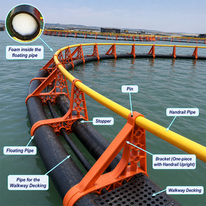 ตาข่ายดักปู HDPE ตาข่ายดักปลาแบบลอยน้ำ PE/ไนลอน สำหรับ<span class=keywords><strong>บ่อ</strong></span>เพาะพันธุ์<span class=keywords><strong>ปลา</strong></span> - Product Image 4