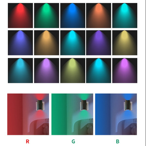Lámpara Nocturna LED Enchufable RGB, Lámpara Ambiental con Sensor Inalámbrico, Aplique de Pared Doble para Dormitorio, Pasillo, Escalera, Decoración Moderna para Interiores - Product Image 3
