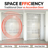 Porte accordéon pliante en PVC double couche personnalisée, prix d'usine, étanche, cloison intérieure coulissante pour salle de bain