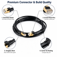 Câble Ethernet LAN Cat7 SFTP Premium d'usine OEM, 10 Gbit/s, sans emmêlement, RJ45, CCA, double blindage, pour switch 10G