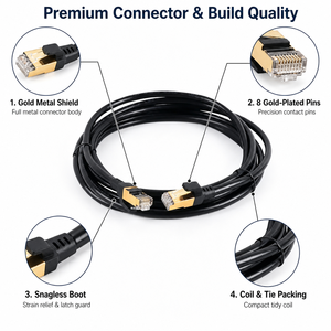 <span class=keywords><strong>Câble</strong></span> Ethernet LAN Cat7 SFTP Premium d'usine OEM, 10 Gbit/s, sans emmêlement, <span class=keywords><strong>RJ45</strong></span>, CCA, double blindage, pour switch 10G - Product Image 4