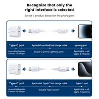 UGREEN pengisi daya USB-C, adaptor daya 20W Tipe C dinding Set blok pengisi daya USB PD USB C dengan kabel USB C UNTUK iPhone 15