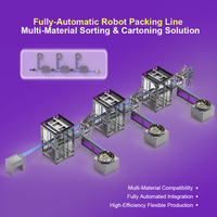Robot de production de biscuits, machine de tri et d'emballage en carton