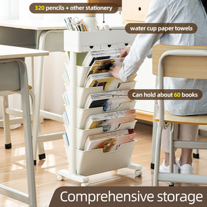 OEM/ODM Grande Capacité Porte-Livres Rack Organisateur avec Roue Papeterie Stockage 5 Couches Enfants Étagère - Product Image 4