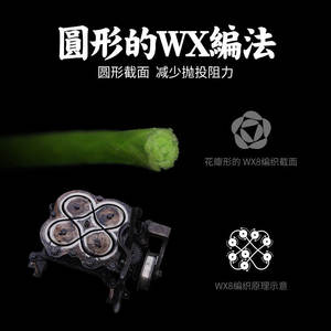 สายเบ็ดตกปลา Chiren 8X Braid Pe ขนาด 1.0 มม. ยาว 140 ม. คุณภาพสูง กำลังแรงพิเศษ สำหรับการตีเหยื่อระยะไกล - Product Image 5