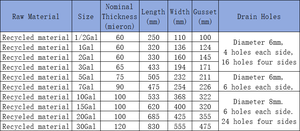 Lớp nhựa HDPE vườn UV kháng Đen polyethylene Poly Cây giống túi/trồng túi cho nhà máy Vườn Ươm phát triển Túi - Product Image 6