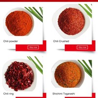 Großhandel trockene rote Lebensmittel 8000-10000Shu Chili-Pulver gerauchter Paprika Pfeffer Preis
