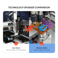 Máquina Automática CNC para Engastar Diamantes y Piedras en Joyería, Precio de Fábrica