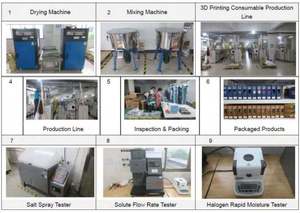 Filament bicolore de Pla de bois d'érable d'usine de la Chine - Product Image 5