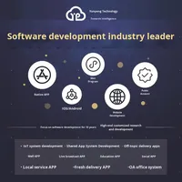 IoT, Développement d'Apps Mobiles, Personnalisation, Ferme Intelligente, Hôtel Intelligent, Soins aux Personnes Âgées, Agricult