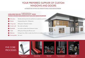 Extérieur Largement Utilisé Ferme Entrée Allée Grill Gates Sliding Pipe Gate Designs Sliding Gate - Product Image 5