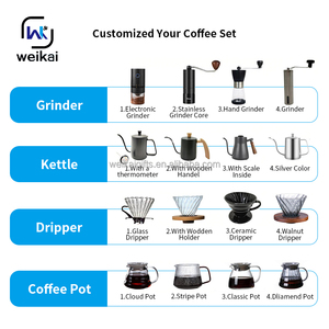 Set de Café Portátil con Tetera de Cuello de Cisne, Molinillo Manual y Báscula de Precisión, Kit de Café de Viaje Todo en Uno - Product Image 4