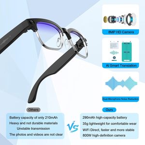 <span class=keywords><strong>Gafas</strong></span> Inteligentes con Cámara HD de 800W, Traducción por IA, Reducción de Ruido ENC, Chatgpt, Auriculares Deportivos Inteligentes para Hombre y Mujer - Product Image 4