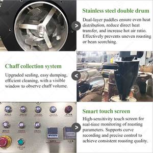 Germany Full Automated Industrial Bean Electric 3kg 50kg 60kg 150kg Coffee Roaster Roasting Machine in China - Product Image 3