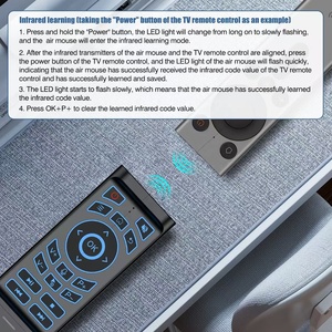 Backlit Fly Chuột M3 không khí chuột thông minh điều khiển từ xa bàn phím chức năng giọng nói cho Android TV hộp không khí Chuột - Product Image 5