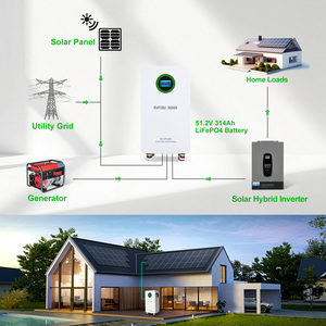 16kWh Lithium <b>Battery</b> Pack at 51.2V With 314Ah Capacity for Home Energy Storage; Solar Cells Operating at <b>48V</b> With LiFePO4 - Product Image 4