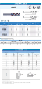 ZCCC ALG/<strong>ALU</strong>-3E-D3.0S D4.0S D6.0 D8.0 D12.0 China Cnc Machine Tools Endmill Cutter Cnc Turning Solid Carbide Ball Milling Cutter - Product Image 4
