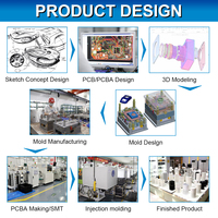 Moldeo por Inyección de Plástico, Fabricante de Moldes, Dibujos Impresos en 3D, Diseño Industrial, Piezas de Moldes de Inyección, Servicios de Diseño de Productos