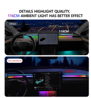 Nouveau pour Tesla Model Y 3 Highland 2024, kit d'éclairage ambiant RGB, éclairage ambiant intérieur de voiture, éclairage de poursuite de flux