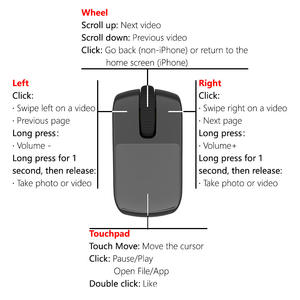 Anneau de défilement TikTok, anneau de doigt, souris avec pavé tactile, défileur sans fil BT pour <span class=keywords><strong>iPhone</strong></span> Android PC, télécommande pour application Kindle - Product Image 3