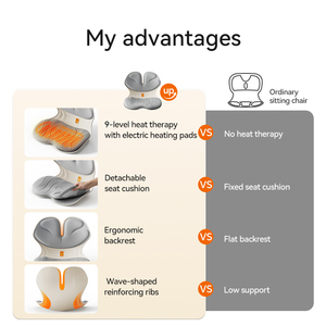 Silla eléctrica de moxibustión con calefacción para corrección de posturas para mujeres durante la menstruación y cojín para asiento de oficina - Product Image 6