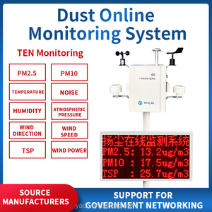 Thiết Bị Dò Chất Lượng Không Khí Ngoài Trời <span class=keywords><strong>Pm</strong></span> 2.5 PM10 Voc Ngoài Trời - Product Image 4