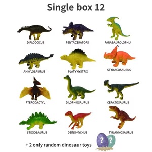 Kit <span class=keywords><strong>de</strong></span> excavación <span class=keywords><strong>de</strong></span> huevos <span class=keywords><strong>de</strong></span> <span class=keywords><strong>dinosaurio</strong></span> <span class=keywords><strong>de</strong></span> Venta caliente juguetes <span class=keywords><strong>de</strong></span> dinosaurios para niños Discover Jumbo Dino Egg Dig Kit - Product Image 3