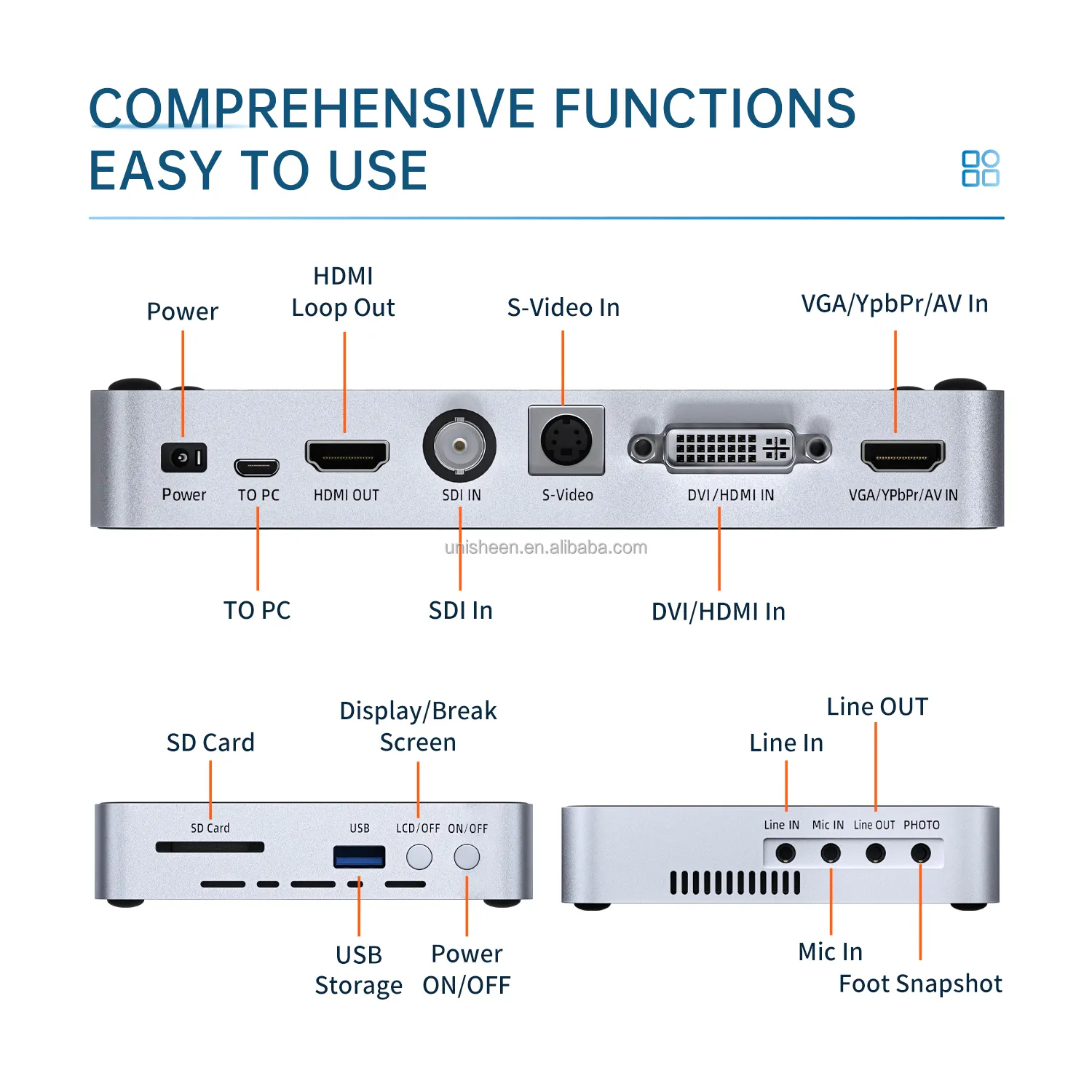 Unisheen UR550 StandAlone Endoskop Umschaltbarer Video recorder SDI VGA DVI HDMI YPbPr Cinch Kamera 4K Capture Box Recorder