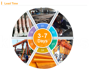 केनानाक्रेनों लचीला समायोज्य मोटर पोर्टेबल मिनी छोटे गैन्ट्री क्रेन 300 किलोग्राम 0.5 3 टन - Product Image 5