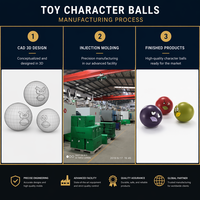 Ensemble de figurines en plastique moulées par injection personnalisées, violet, rouge, vert, rondes, avec visages expressifs, jeu pour enfants, usine OEM