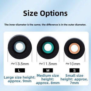 จุกหูฟังสำหรับ <span class=keywords><strong>SONY</strong></span> <span class=keywords><strong>Wf</strong></span> <span class=keywords><strong>1000xm4</strong></span> หูฟังไร้สายบลูทูธ  ซิลิโคนสำหรับหูฟัง - Product Image 4