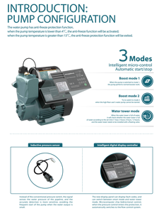 Pompe à eau auto-amorçante robuste Grandfar 1.1KW 1.5HP résistante à la corrosion pour la construction résidentielle OEM AS1100E à forte aspiration - Product Image 5