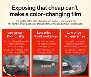 Vinilo Metálico 3M para Envoltura de Autos, <span class=keywords><strong>Precio</strong></span> de Fábrica, Color PPF 5*52 Pies, Autoadhesivo, Fácil de Instalar, Antiarañazos - Product Image 5