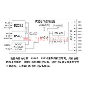 Module convertisseur isolé RS53 4 canaux RTD PT100 transmetteur de température vers RS485/RS232 - Product Image 4